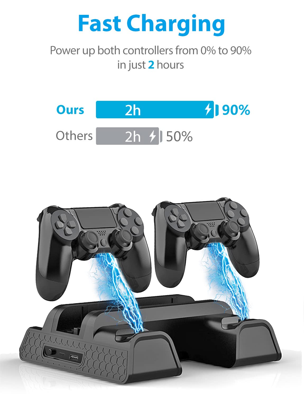 Urwoow Vertical Stand For Ps4/Ps4 Slim/Ps4 Pro   Cooling Fan With Ps4 Charger Controller Charging Station With Game Storage (Black)