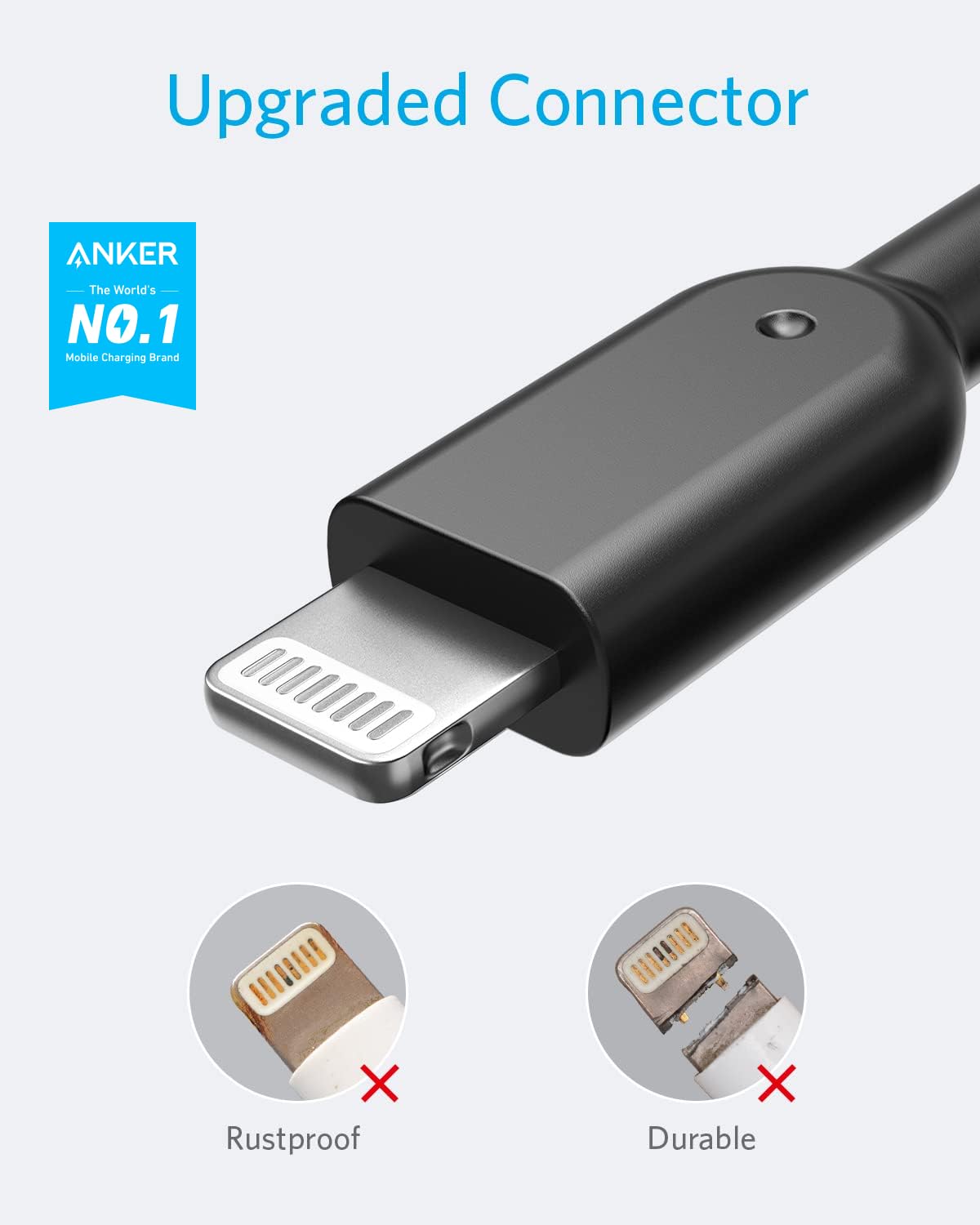 Anker Powerline Ii Lightning Cable (6Ft), Mfi Certified For Iphone 11 / Xs/Xs Max/Xr/X / 8/8 Plus /7/7 Plus / 6/6 Plus