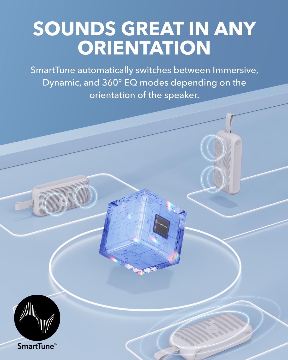 Soundcore Motion 300 Bluetooth Speaker, Wireless Hi Res Portable Speaker With Bassup, Outdoor Ipx7 Waterproof Speaker, Bluetooth