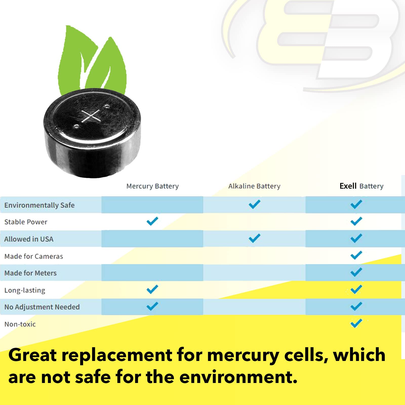 Exell Battery Mrb675 Fits Miranda Auto Sensorex Ee Re-Ii Sensomat, Ricoh 500Rf