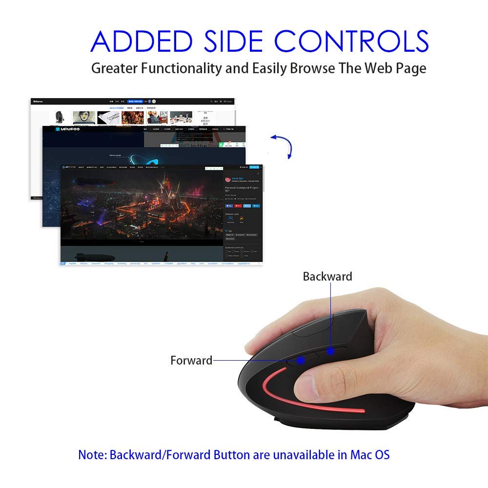 Sunffice Firstmemory Wireless Vertical Mouse, Wireless Ergonomic Vertical Mouse, 2.4G High Precision Optical Mice 800/1200/1600D