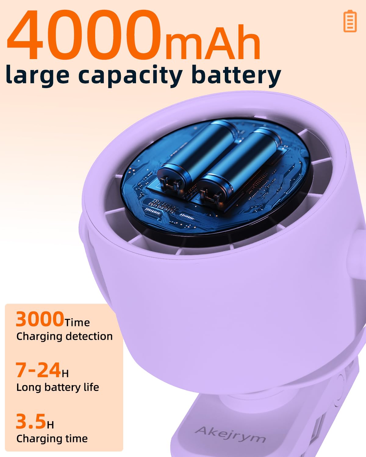 Akejrym Clip On Fan For Bed, Portable Fan For Travel, Small Powerful 5 Speed Quiet 360 Rotate, Air Turbo Tech & Digital Display,