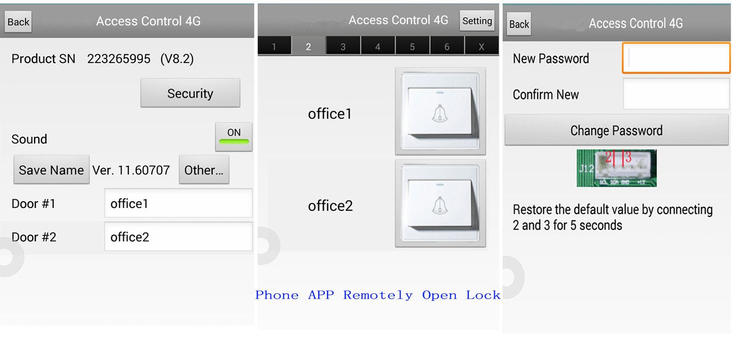 Mengqi Control Professional Single Door Wiegand 26 Bit Tcp/Ip Network Access Control Board Panel Access Controller Door Security Control