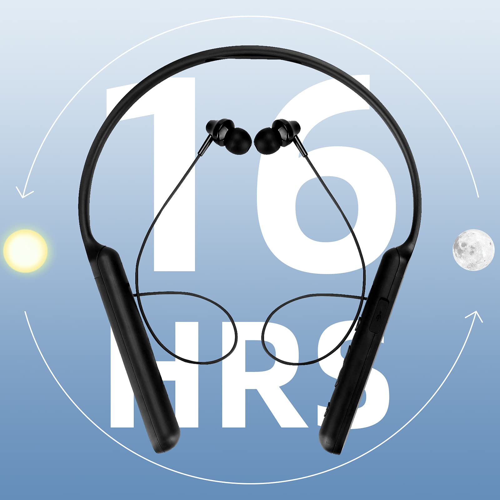 Retekess Tr108 Fm Radio Headphones, Radio Headset With Wireless, Support Fm Stereo, Wireless Call, Rechargeable Battery And Digital Display, Suit For Walking (Neckband)