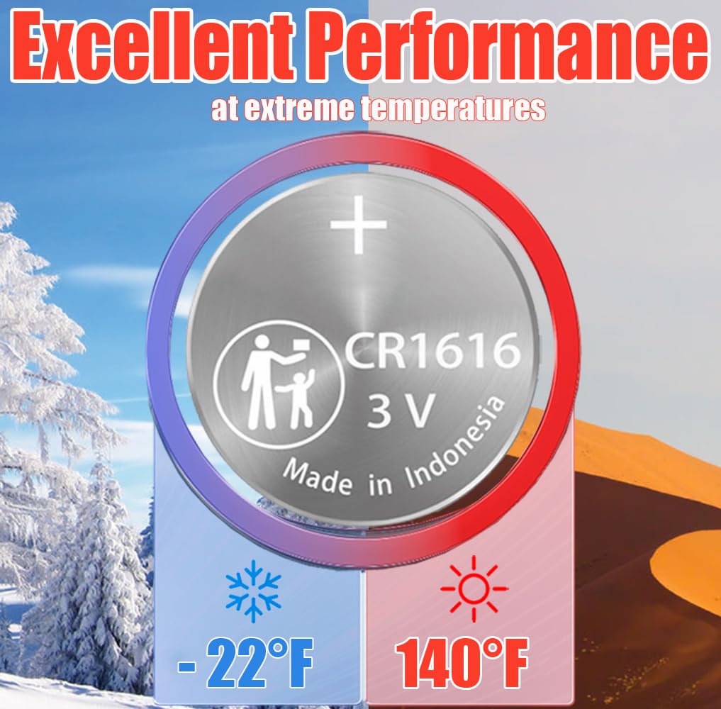 2 Pack Cr1616 Original Key Fob Battery Replacement For Honda(2005 2015 )Cr V, Accord, Civic, Odyssey, Ridgeline 1992 2009 Compat