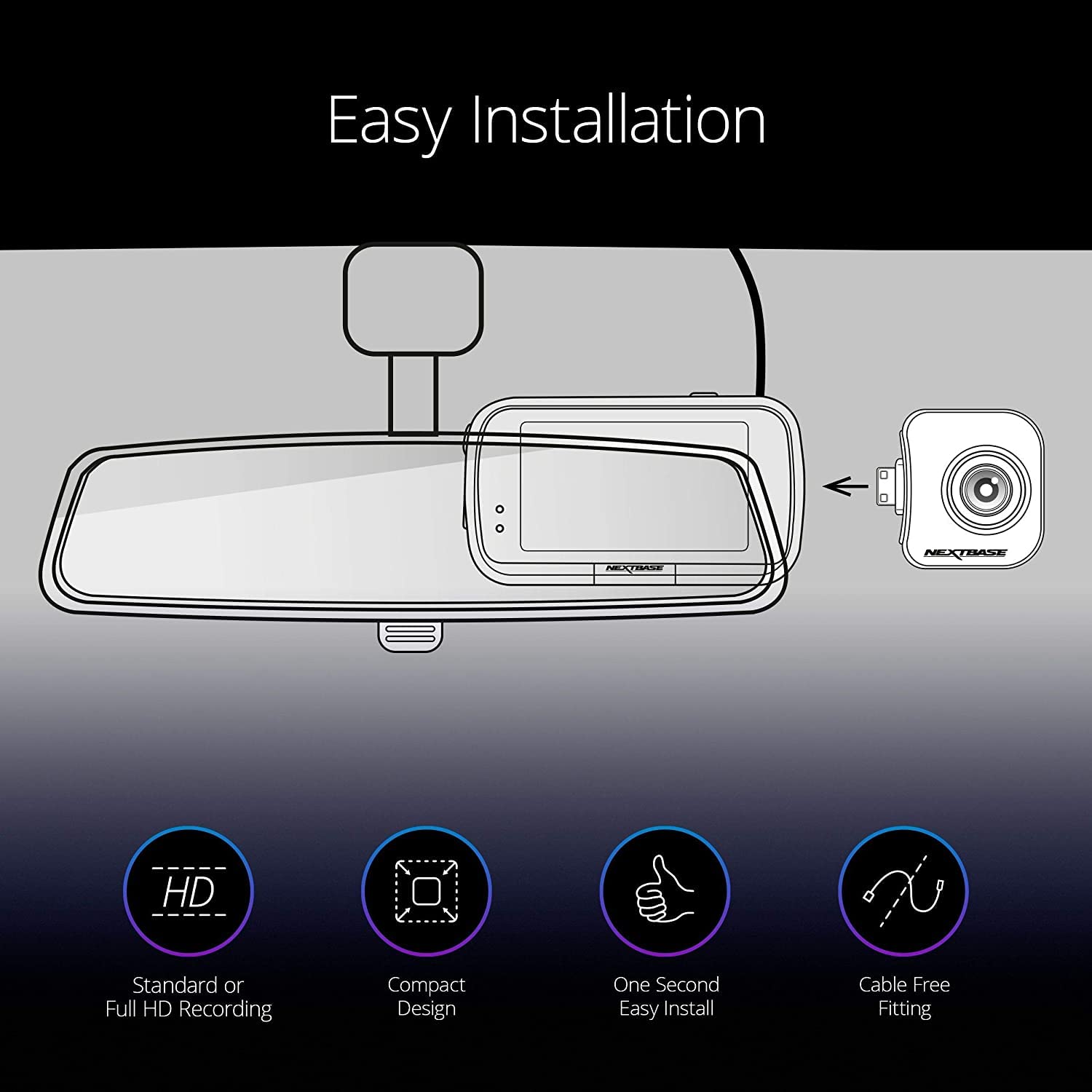 Nextbase Cabin View Camera, For Nextbase 322Gw, 422Gw, 522Gw, And 622Gw Car Dashboard Cameras