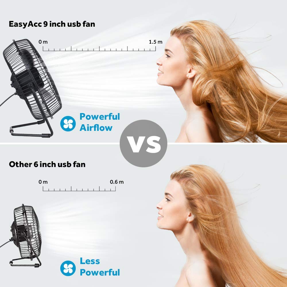Easyacc 9 Inch Usb Desk Fan Ultra Quiet Usb Powered 360 Rotation Desktop Fan With Metal Frame, Portable Personal Cooling Fan Wit