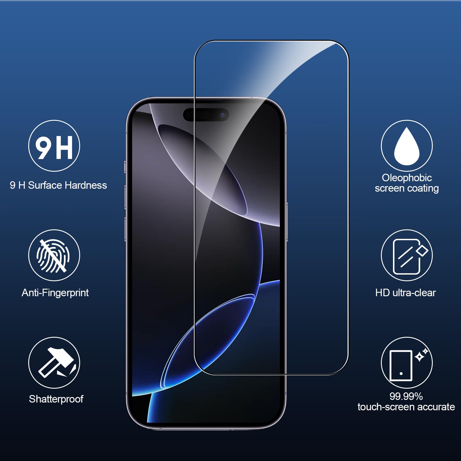 Sibeitu 3 Pack Screen Protector For Iphone 16 Pro With 3 Pack Camera Lens Protector, 6.3 Inch Hd Clear 9H Hardness Tempered Glas