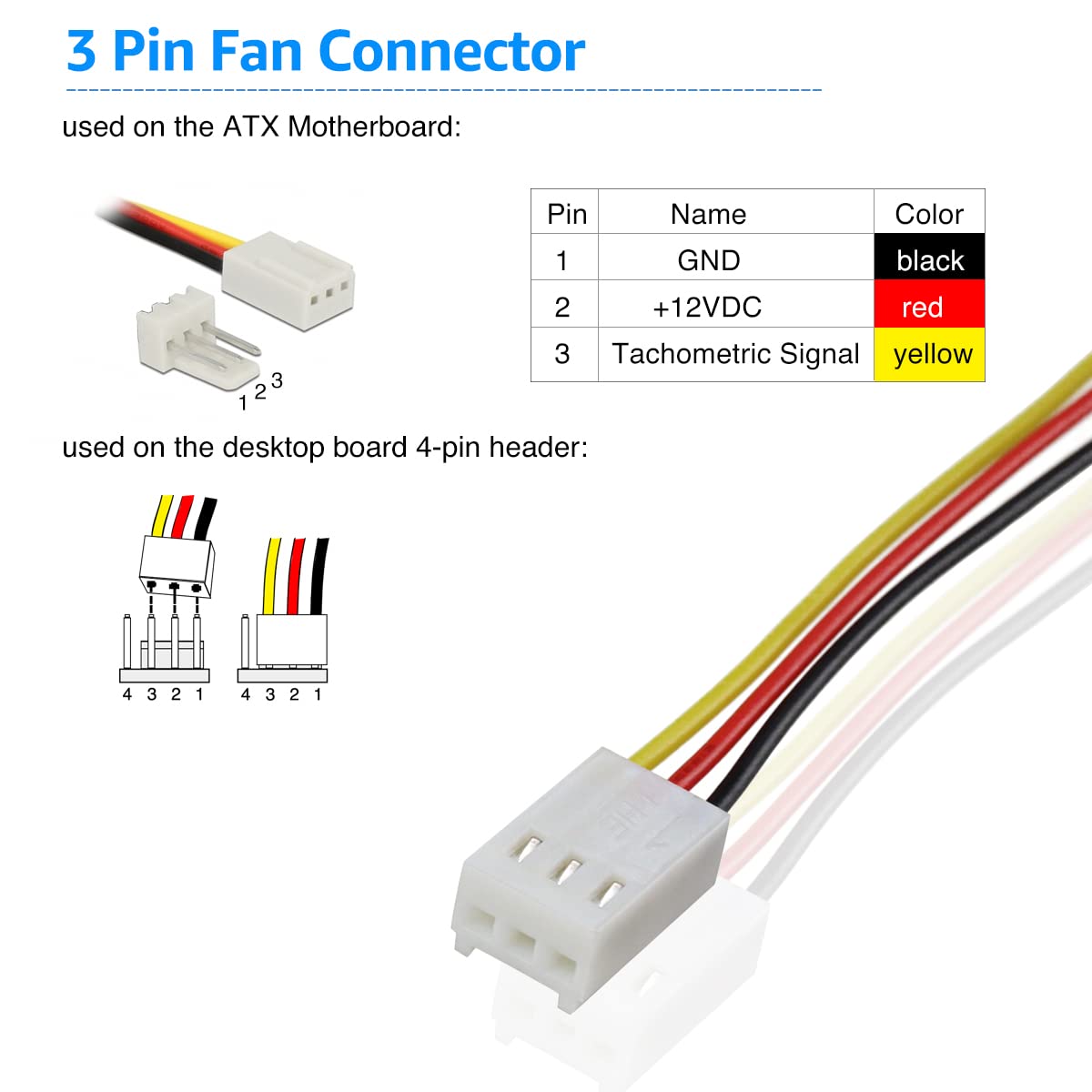 Gdstime 80Mm 12Volt Fans, 80Mm X 80Mm X 15Mm 8015 3Pin Dc Brushless Cooling Fan