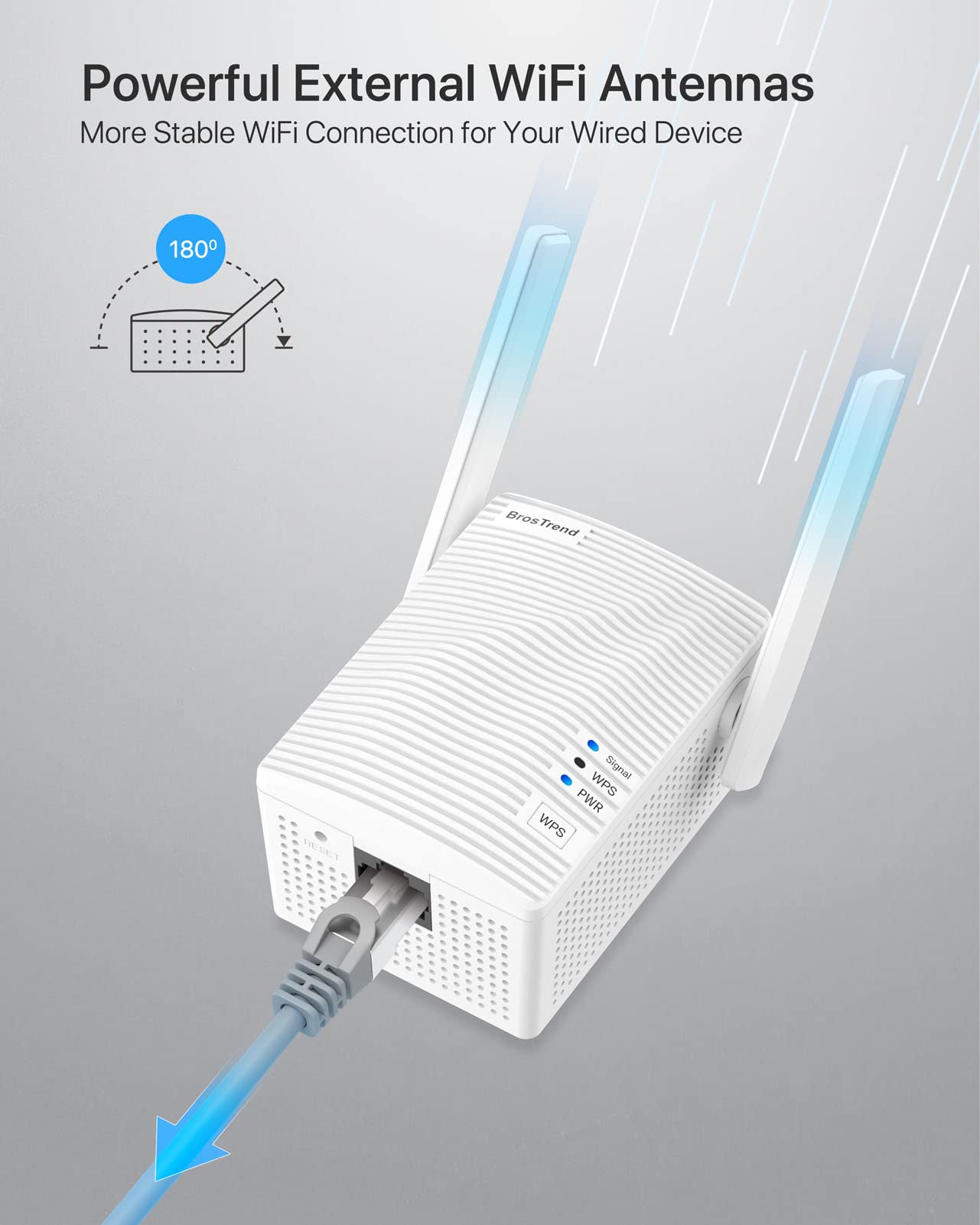 Brostrend Dual Band 1200Mbps Wifi Bridge, Convert Your Wired Device To Wireless Network, Works With Any Ethernet Enabled Devices
