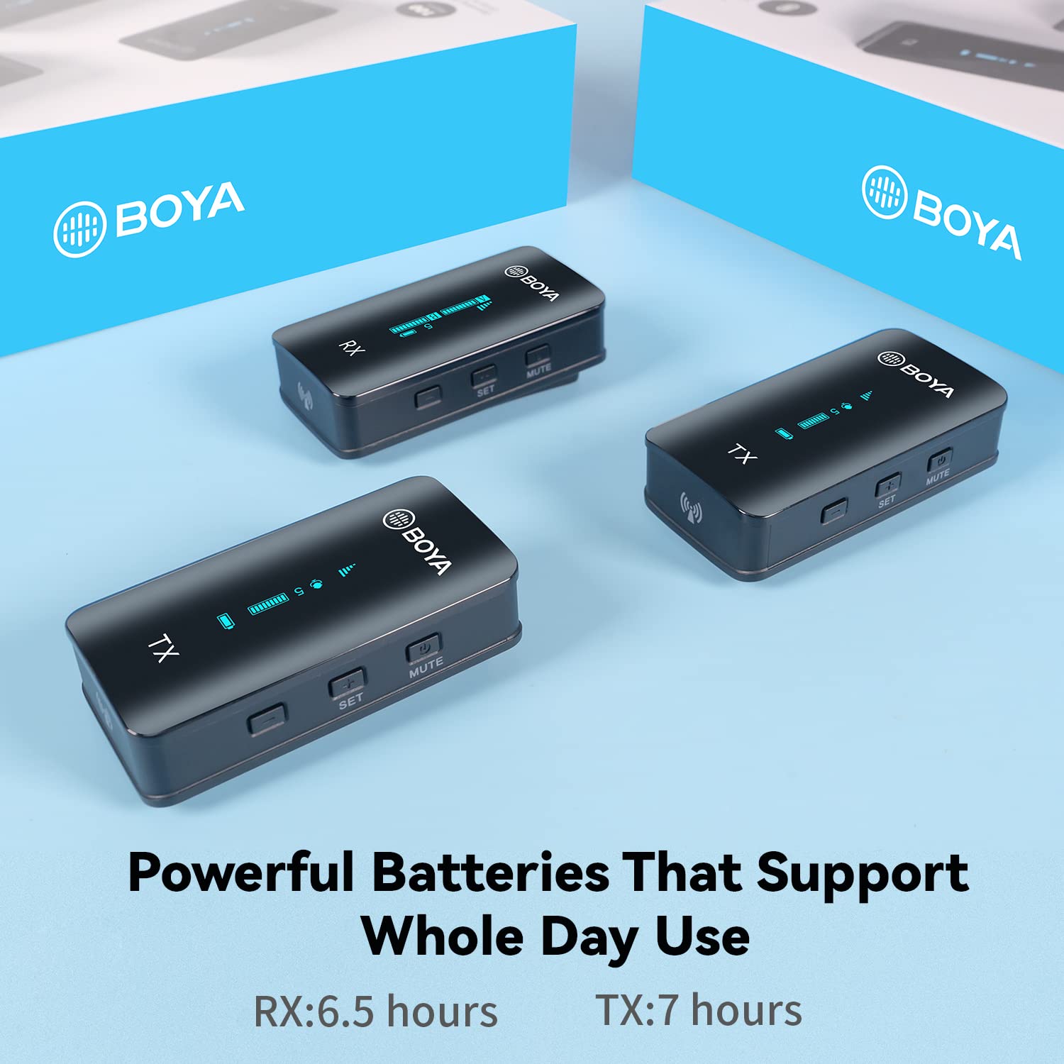 Boya Wireless Lavalier Microphone System, By Xm6 2.4Ghz Dual Lavalier Mic Lapel Microphone For Iphone/Android, Dslr Camera Micro