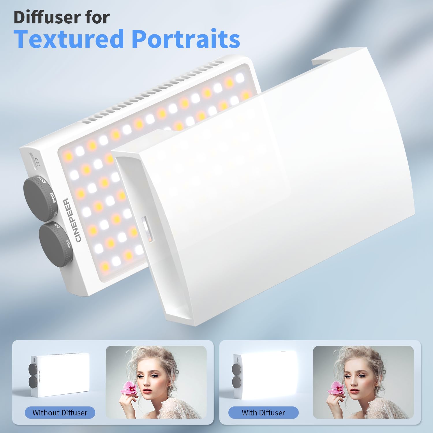 Zhiyun Cinepeer Cm25 25W Led Video Light, Pocket Sized Mini Portable Photography Light On Camera, Dimmable 2700K 6200Kcri=96Tlci