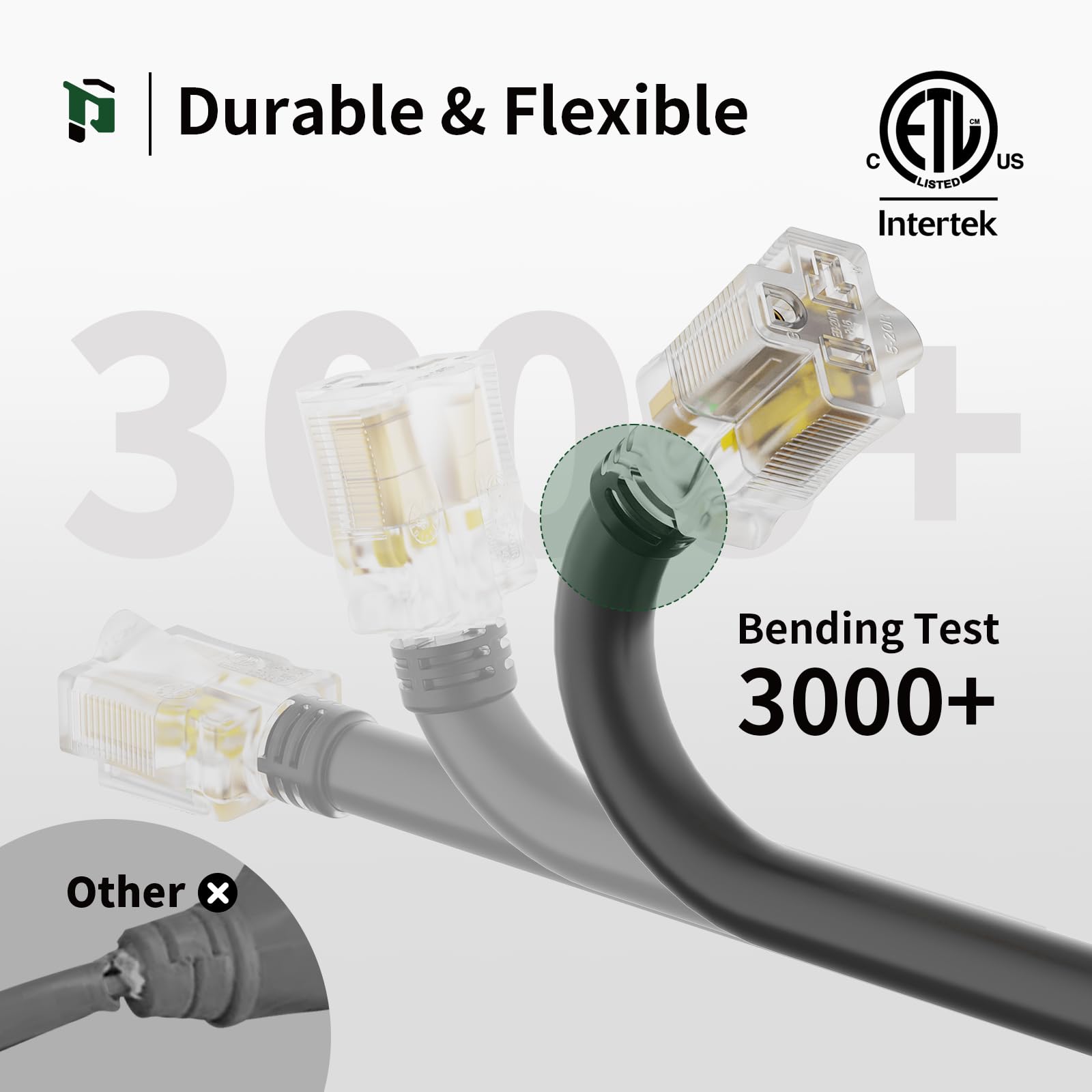 Plugtul 20Amp Extension Cord 50Ft, Nema 5 20 Heavy Duty Extension Cord, Lighted End, 12Gauge, Sjtw, 20Amp 125V 2500W, Black