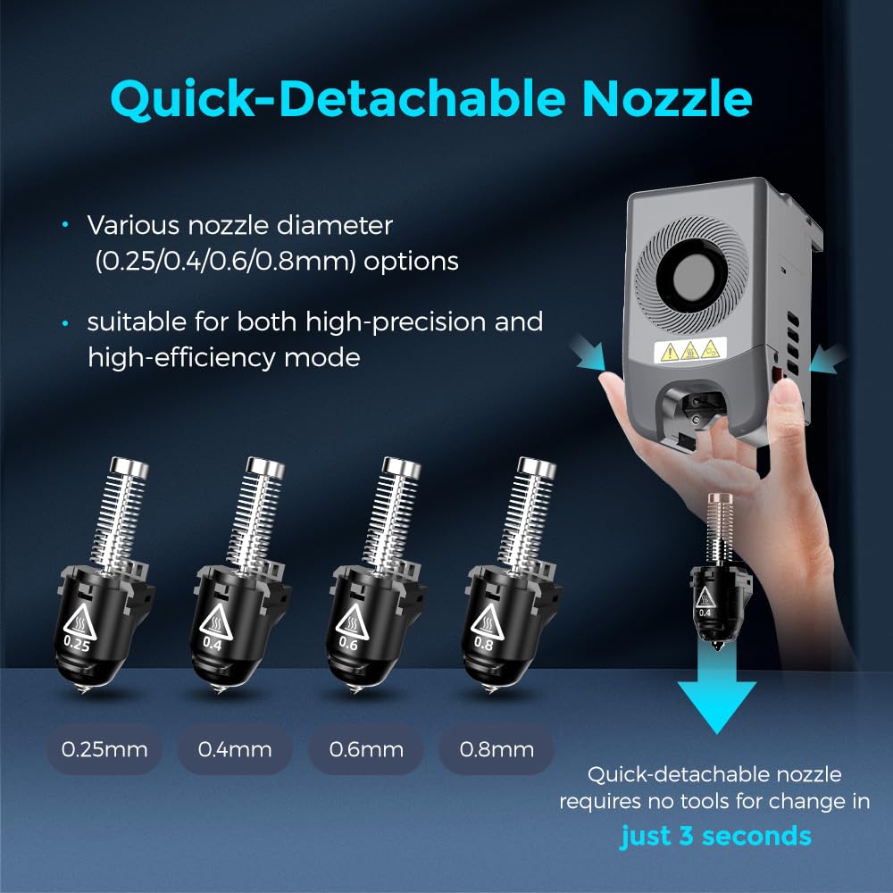 Flashforge Adventurer 5M Pro 3D Pinter, 600Mm/S High-Speed With 1 Click Fully Auto Printing Systerm, Quick Detachable 280C Direc