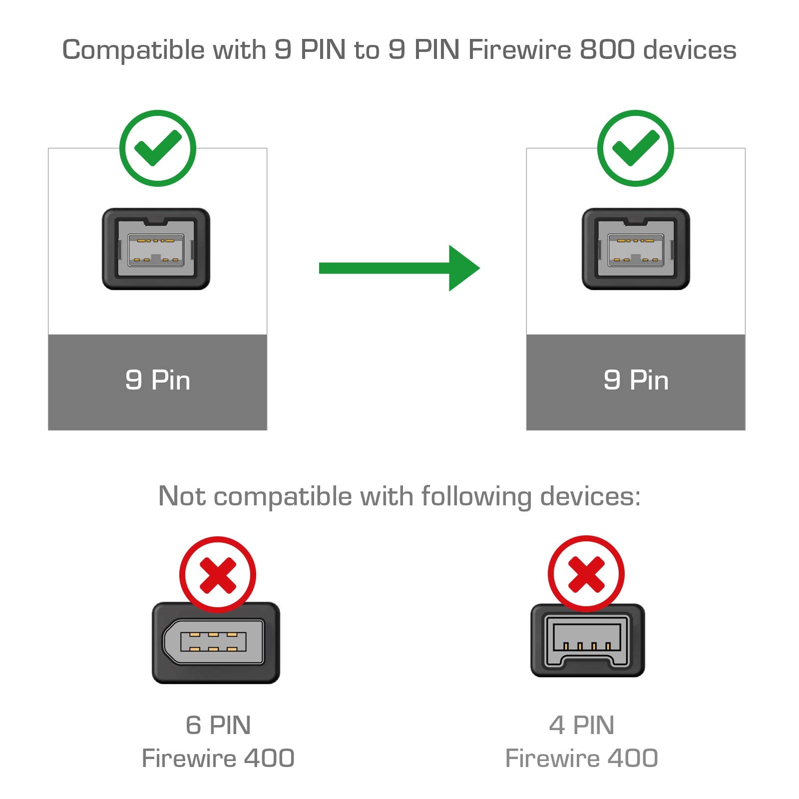 Cmple - 6Ft Firewire 800 Beta 9-Pin/9-Pin - Ieee 1394B High Speed Firewire 9 Pin To 9 Pin Cable For Macbook Pro, Pc Computer - 6