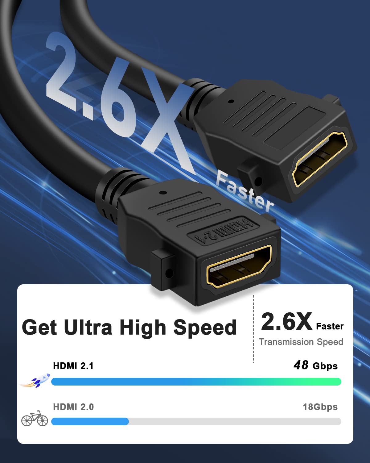 ELECTOP 8K HDMI 2.1 Wall Plate Pass Through with Low Voltage Bracket 8K@60Hz 4K@120Hz Metal White N-002