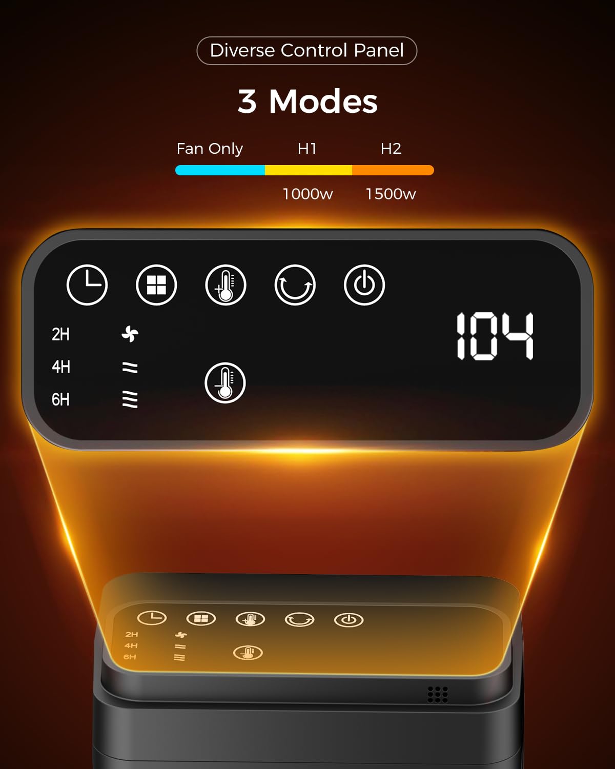 Space Heaters For Indoor Use, 1500W Portable Heaters With Remote, Ptc Ceramic Electric Heater For Bedroom, 70Oscillation, 12H Ti