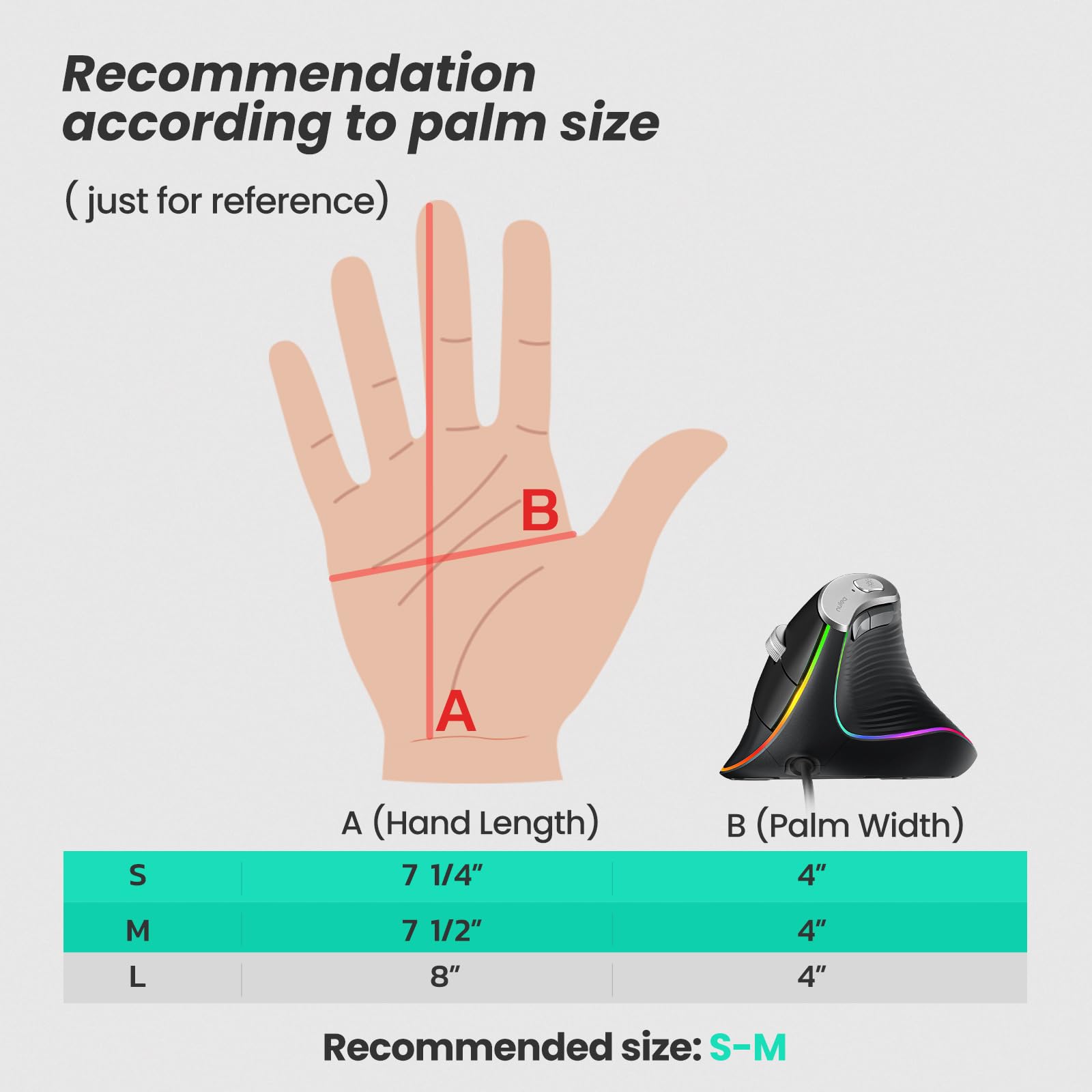 Nulea M504 Wired Vertical Mouse, Usb Optical Ergonomic Mouse Wired With 4 Adjustable Dpi, 11 Rgb Backlight Modes, Compatible For