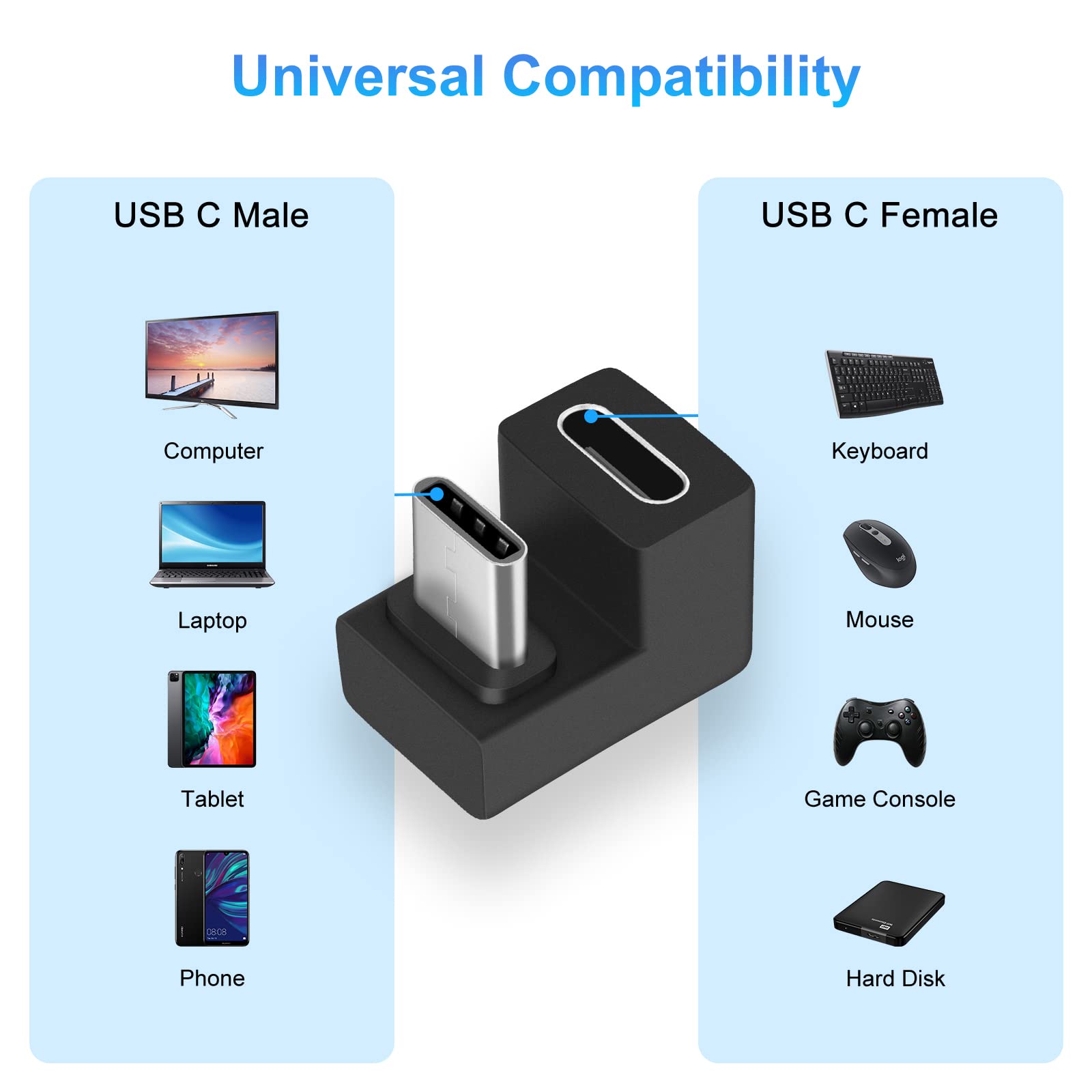 Usb C 180 Degree Angled Adapter, U Shape Usb C 3.1 Male To Female Adapter, Type C Angled Adapter Data Transfer Connector Compati