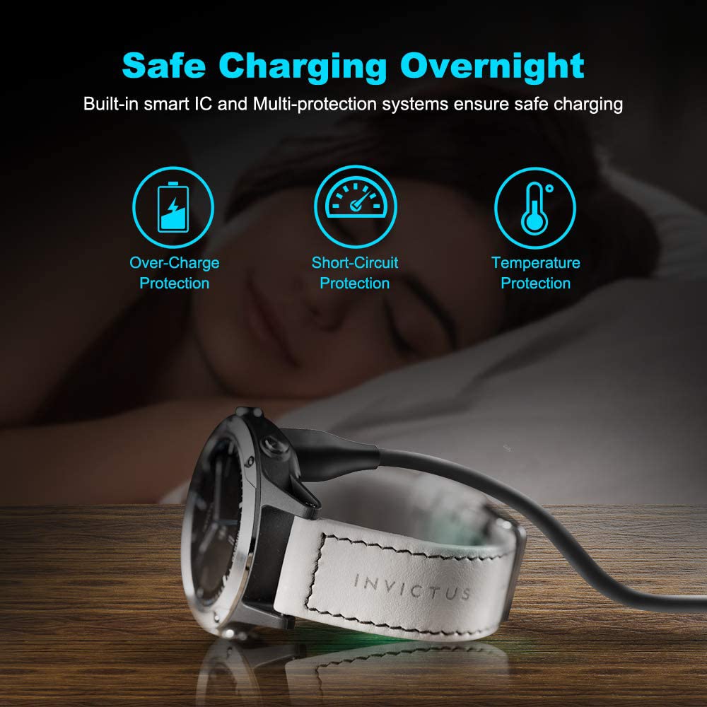 Fitturn 2 Pack Charging Cable For Coros Pace 3/Pace 2/Apex 2/Apex 2 Pro/Apex Pro/Apex 42Mm/Apex 46Mm/Vertix/Vertix 2 Usb Charger