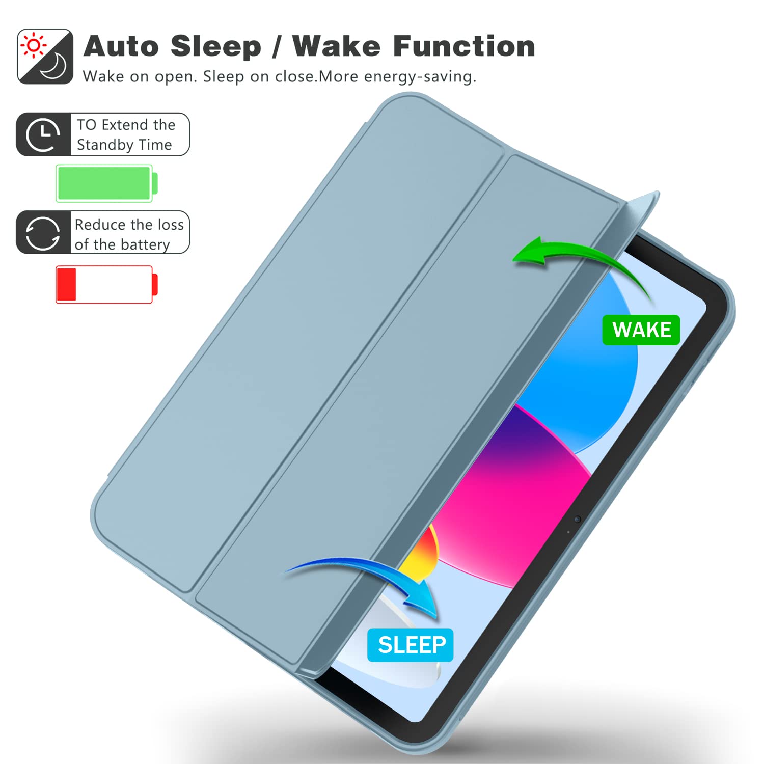 Imieet New Ipad (A16) 11Th Generation Case 11 Inch 2025, Ipad 10Th Generation Case 2022 10.9 Inch With Pencil Holder, Trifold Stand Smart Cover With Soft Tpu Back,Auto Wake/Sleep(Light Blue)