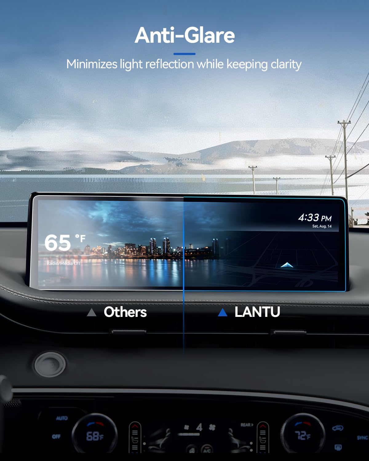 Lantu Car Screen Protector For 2022 2023 2024 Genesis Gv70 (2.5T, 3.5T) Accessories Navigation Touchscreen Protector Film Temper