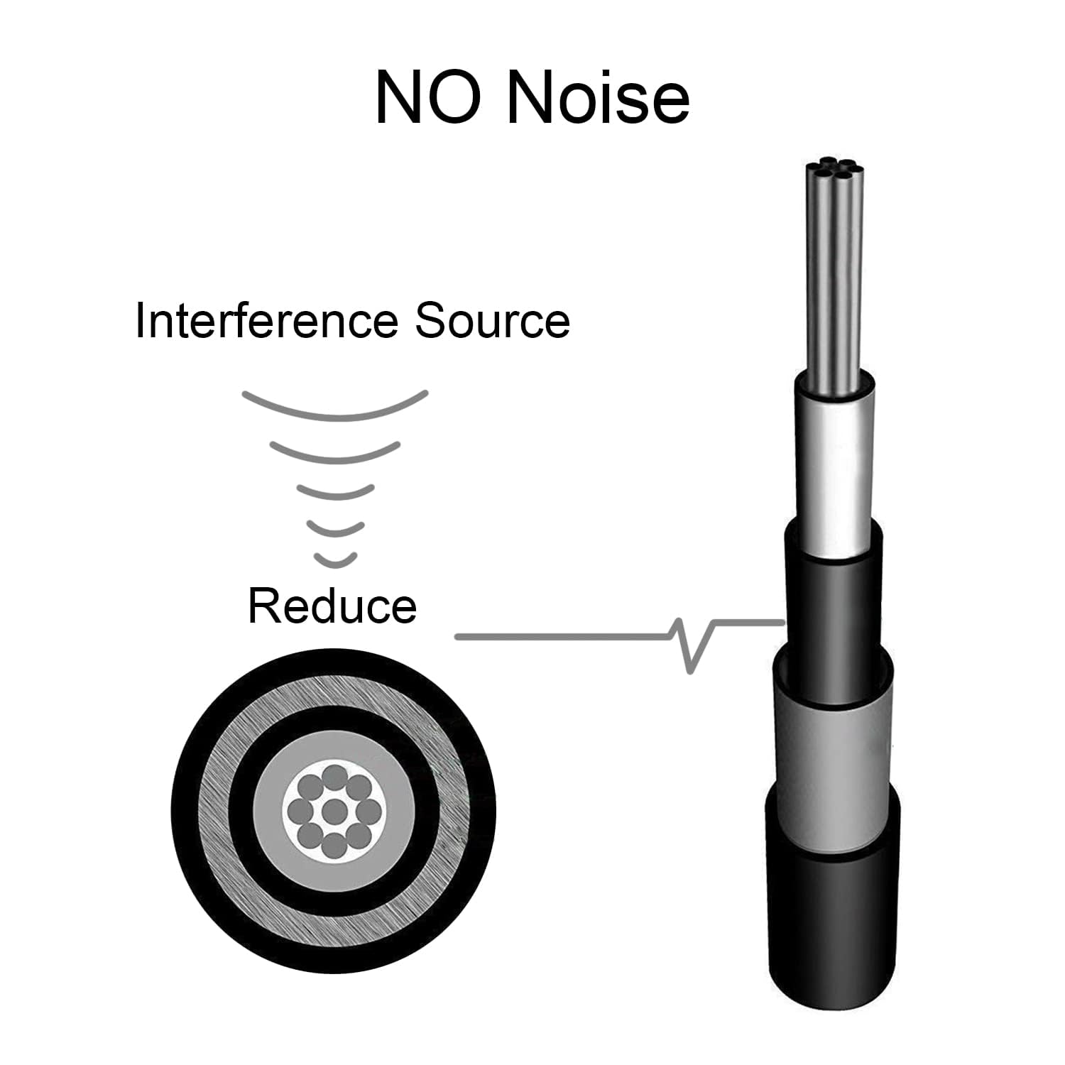 Goghost 4 Inch Guitar Patch Cables 6 Pack, 1/4'' Ts Right Angle Effect Pedal Flat Cables, Black