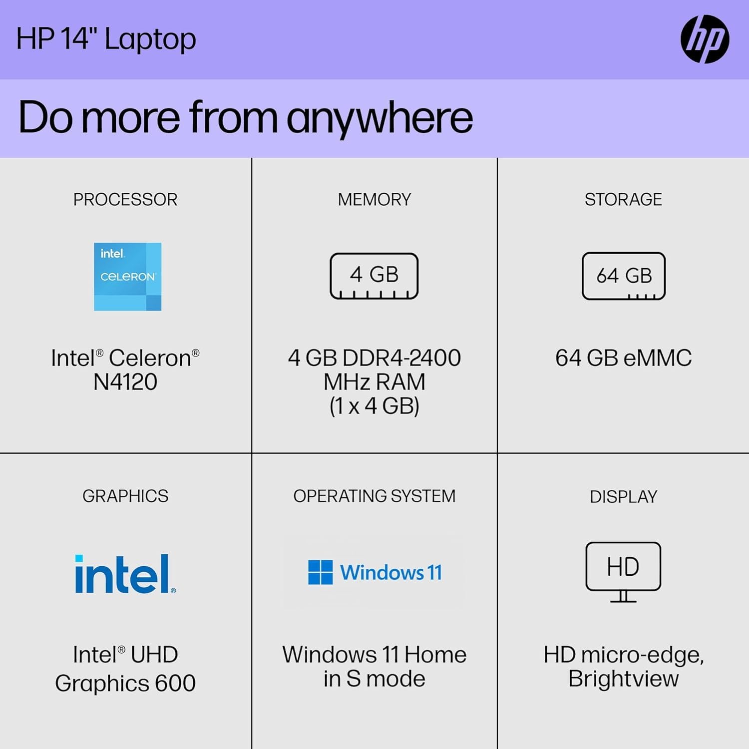 Hp 2024 Stream 14 Inch Laptop For Students And Business, Silver Laptop 16Gb Ram + 64Gb Emmc Storage, 1 Year Office 365, Intel Ce