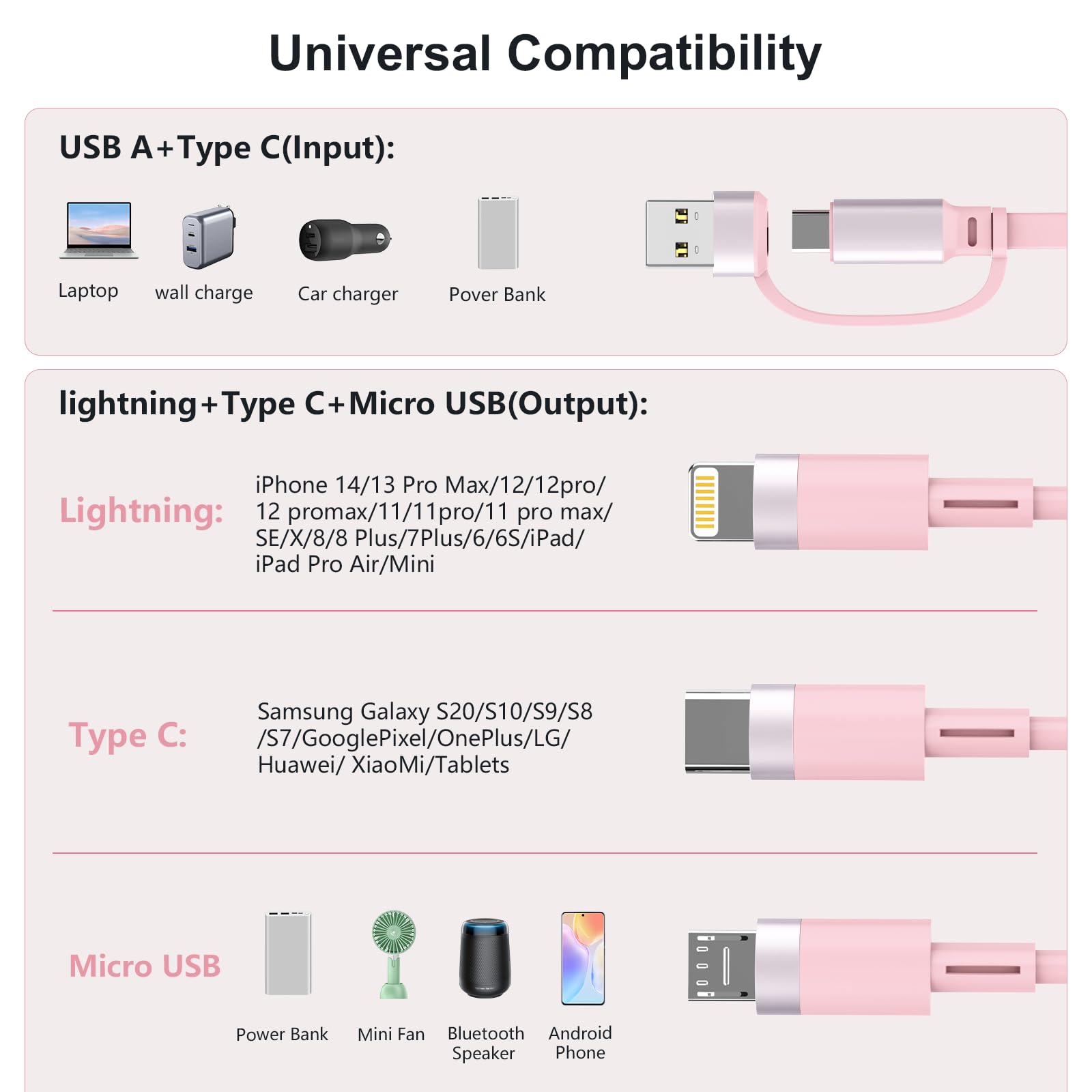 Usb C Retractable Multi 5 In 1 Usb A/Type C To Lightnning+Usb C+Micro Iphone Charging Cable,100W+27W+10W Pd Fast Multiple Charge