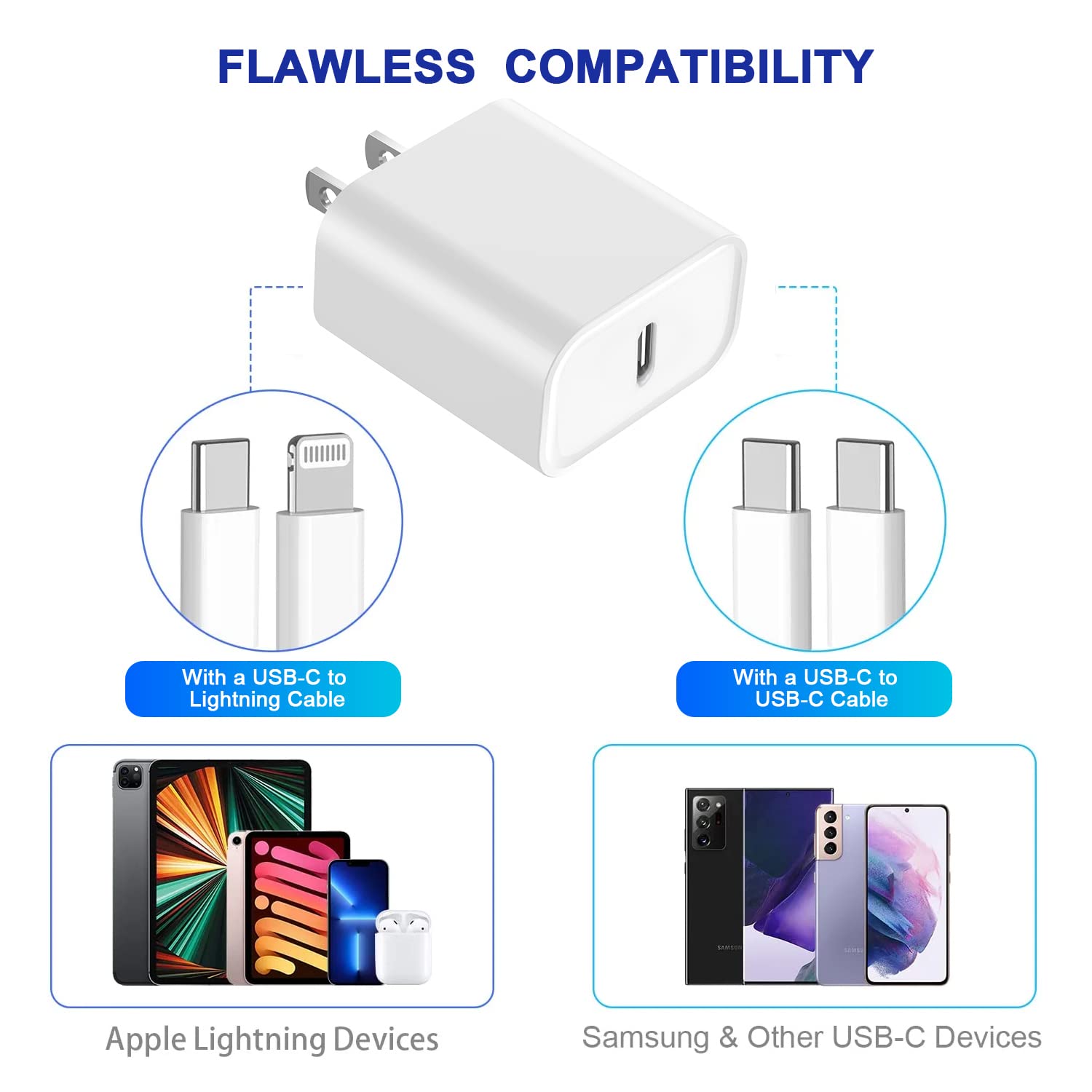 3Pack Iphone 16/15 Charge Block,Usb C Charger,Iphone Charger Adapter,Quick Fast Charger Pdadapter Plug 20W Power Delivery Type C