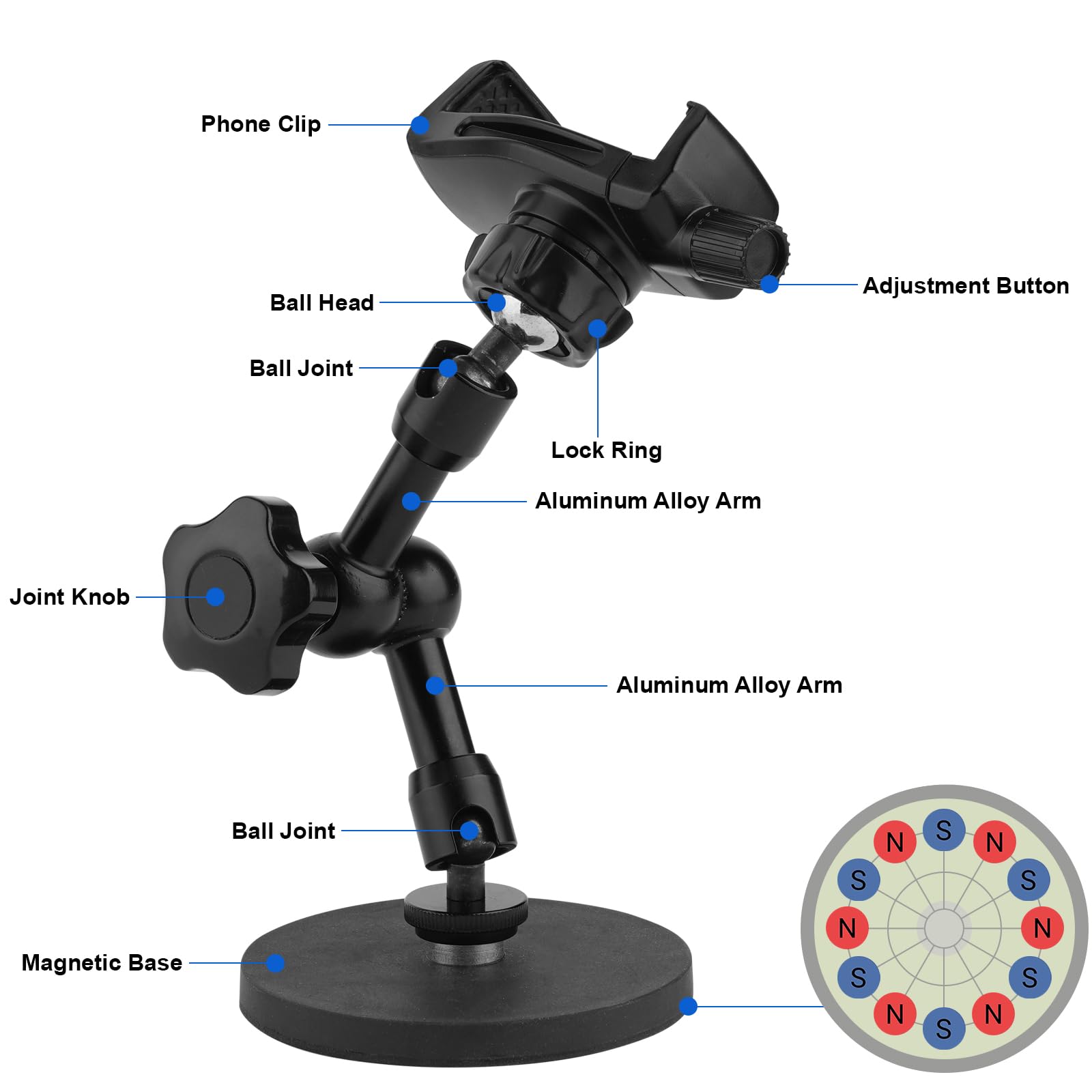 Mippko Magnetic Phone Holder,Heavy Duty Phone Mount For Truck/Tractor/Forklift/Boat/Motor Vehicles,Fit 3.5~7.5'' Iphone/Nexus/Sm