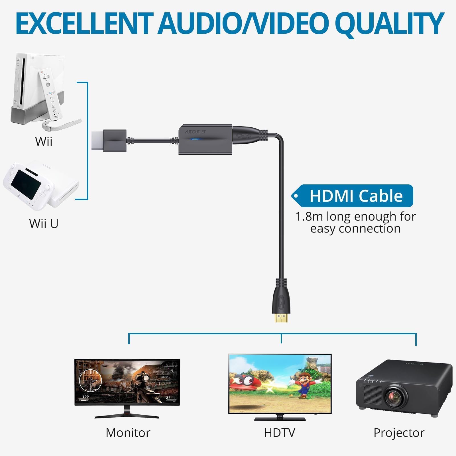 Autoutlet Wii To Hdmi Converter 1080P With 6Ft High Speed Hdmi Cable Wii2 Hdmi Adapter With Blue Indicator, Output Video&Audio W
