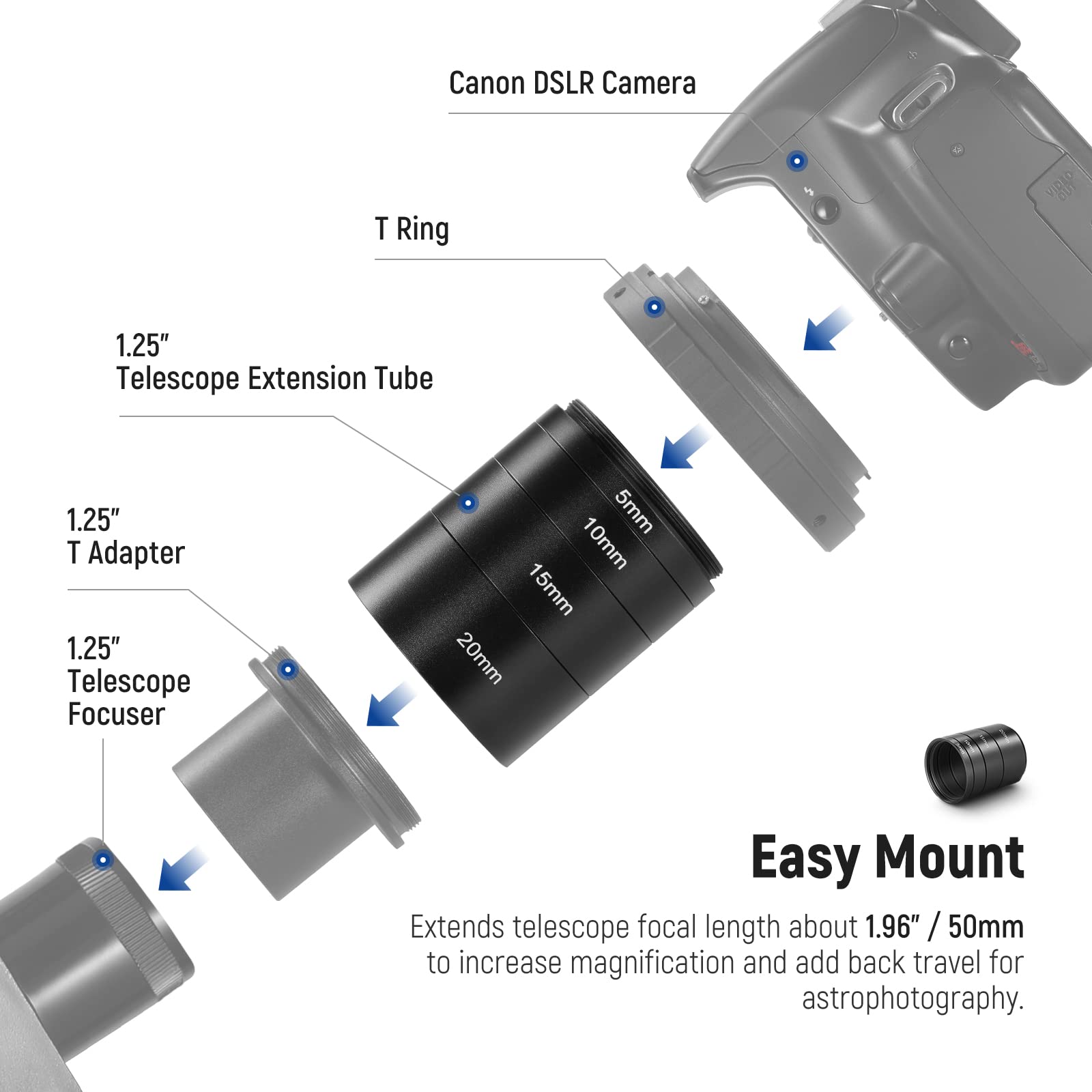 Neewer 4 Pcs T2 Extension Tube Kit, 5Mm 10Mm 15Mm 20Mm Extension Tube With Double Sided M42X0.75Mm Thread, Telescope Accessory F
