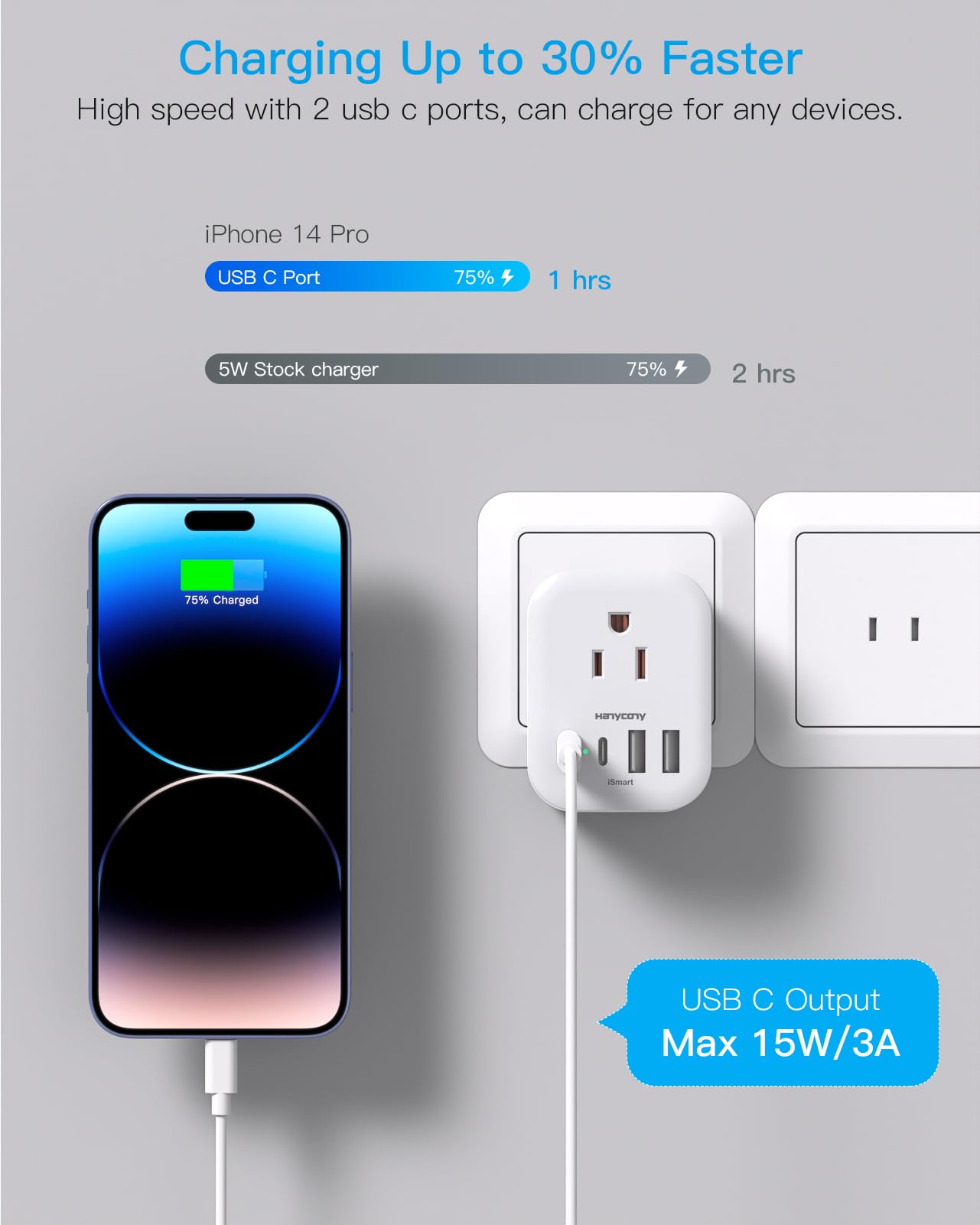 2 Pack Us To Japan Travel Plug Adapter, Japan Power Adpter With 4 Outlets 4 Usb Ports(2 Usb C), Type A Plug Adapter For Amercian