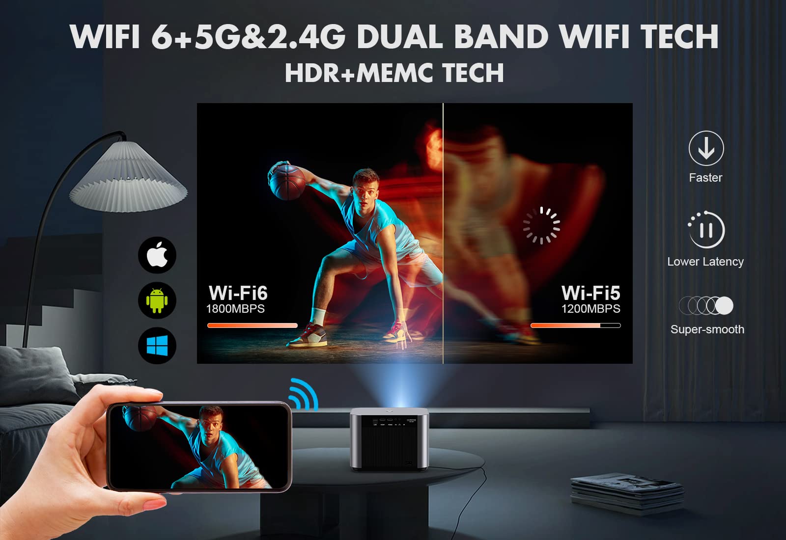 Vizony Fhd 1080P Projector 4K Support, 800Ansi 5G Wifi Bluetooth Projector, Outdoor Projector With Full Sealed Engine/Electric F