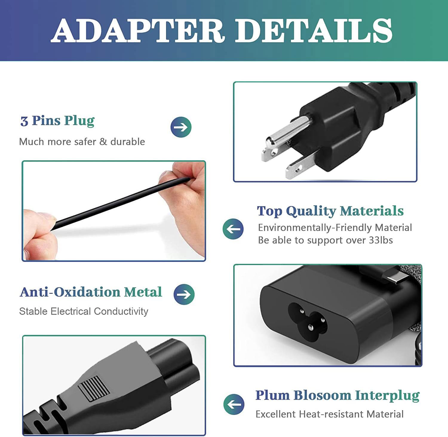 New Slim 65W Usb C Hp Laptop Charger For Hp Envy X360,Elitebook X360,Spectre X360,Replacement For Hp Chromebook X360,Elite X2,Pr