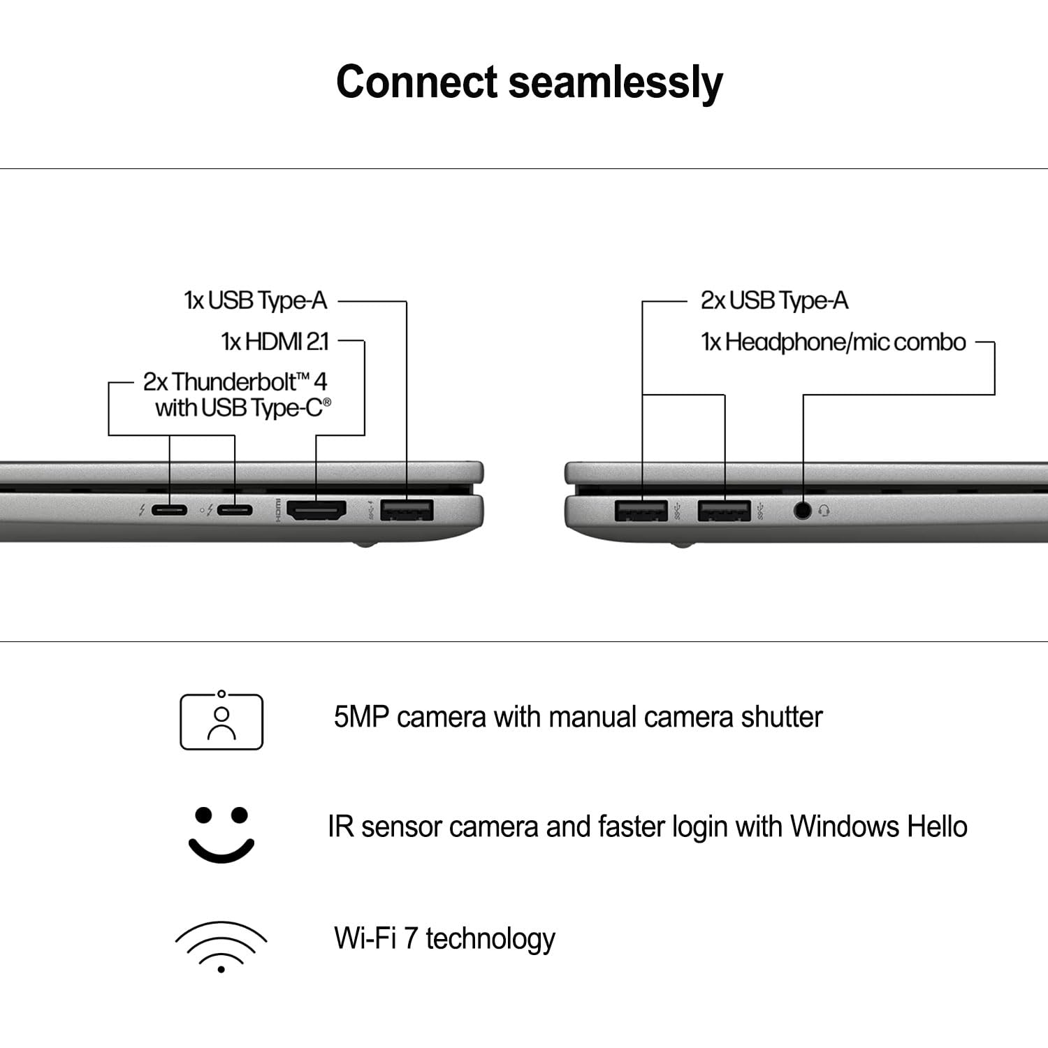 Hp Envy Business Laptop, 17.3 Fhd Touchscreen, Intel Core Ultra 7 155U, Nvidia Geforce Rtx 3050, 32Gb Ddr5 Ram, 1Tb Ssd, Hdmi, T
