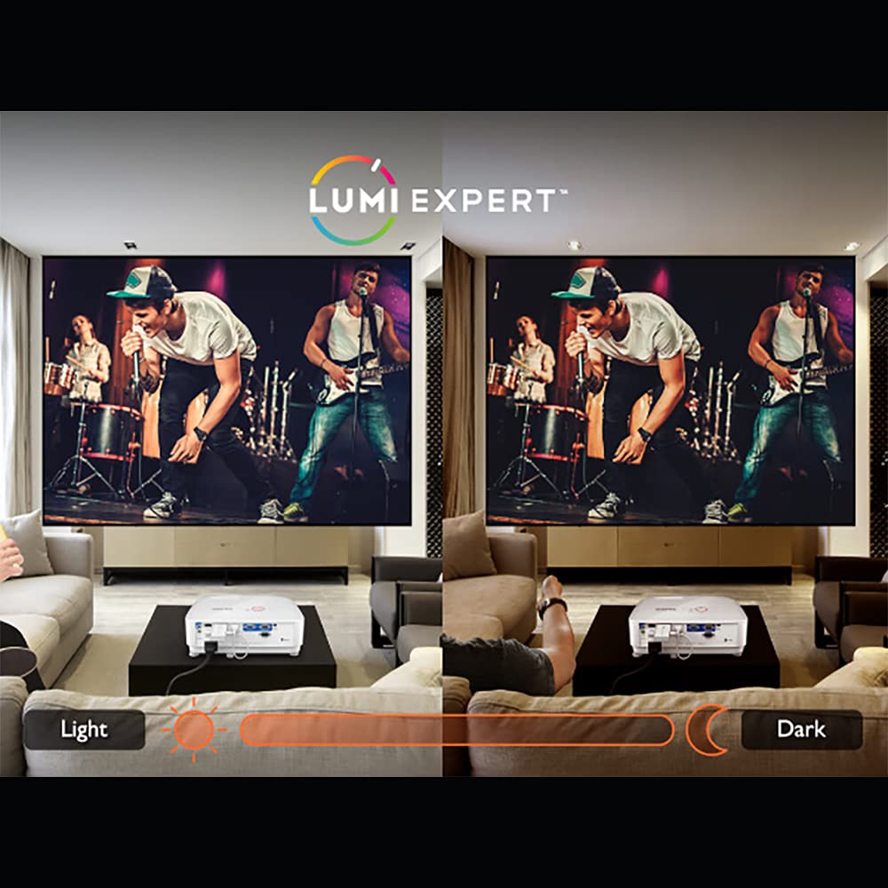 Benq Th671St Full Hd 1080P Projector For Gaming: High Brightness 3000 Ansi Lumen, Low Input Lag, Superior Short Throw For Table