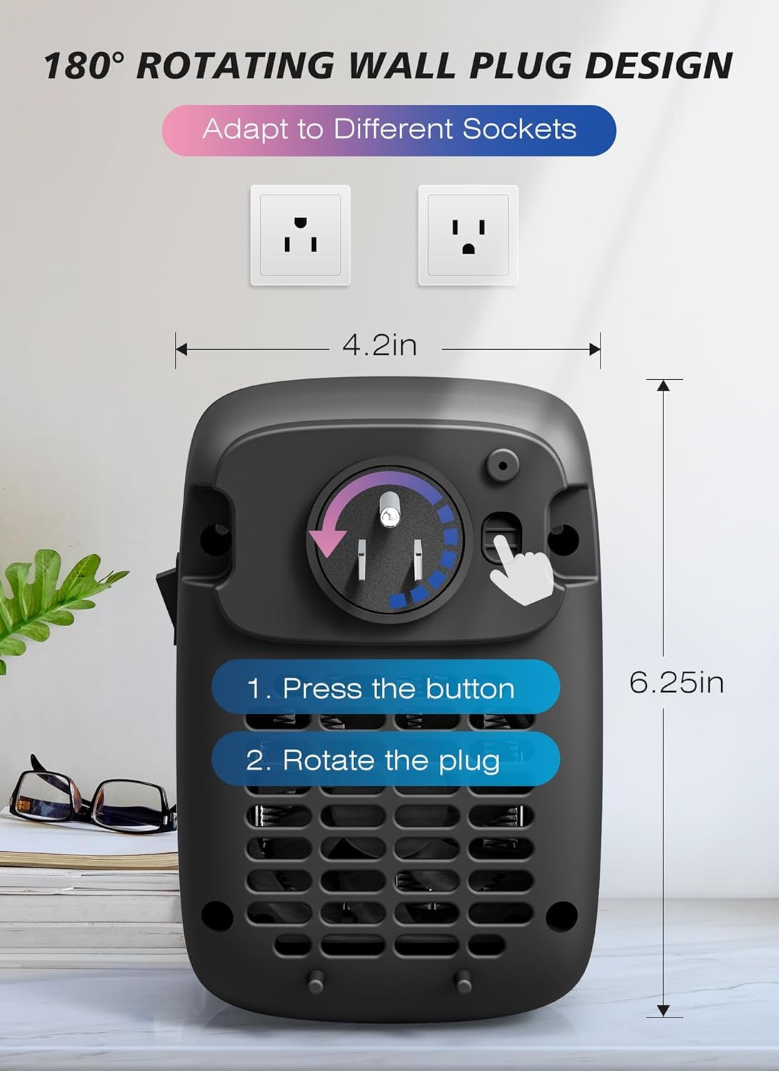 2 Pcs 800W Plug In Wall Space Heater With Remote, Givebest Small Wall Outlet Heater With Adjustable Thermostat And 12H Timer, Le