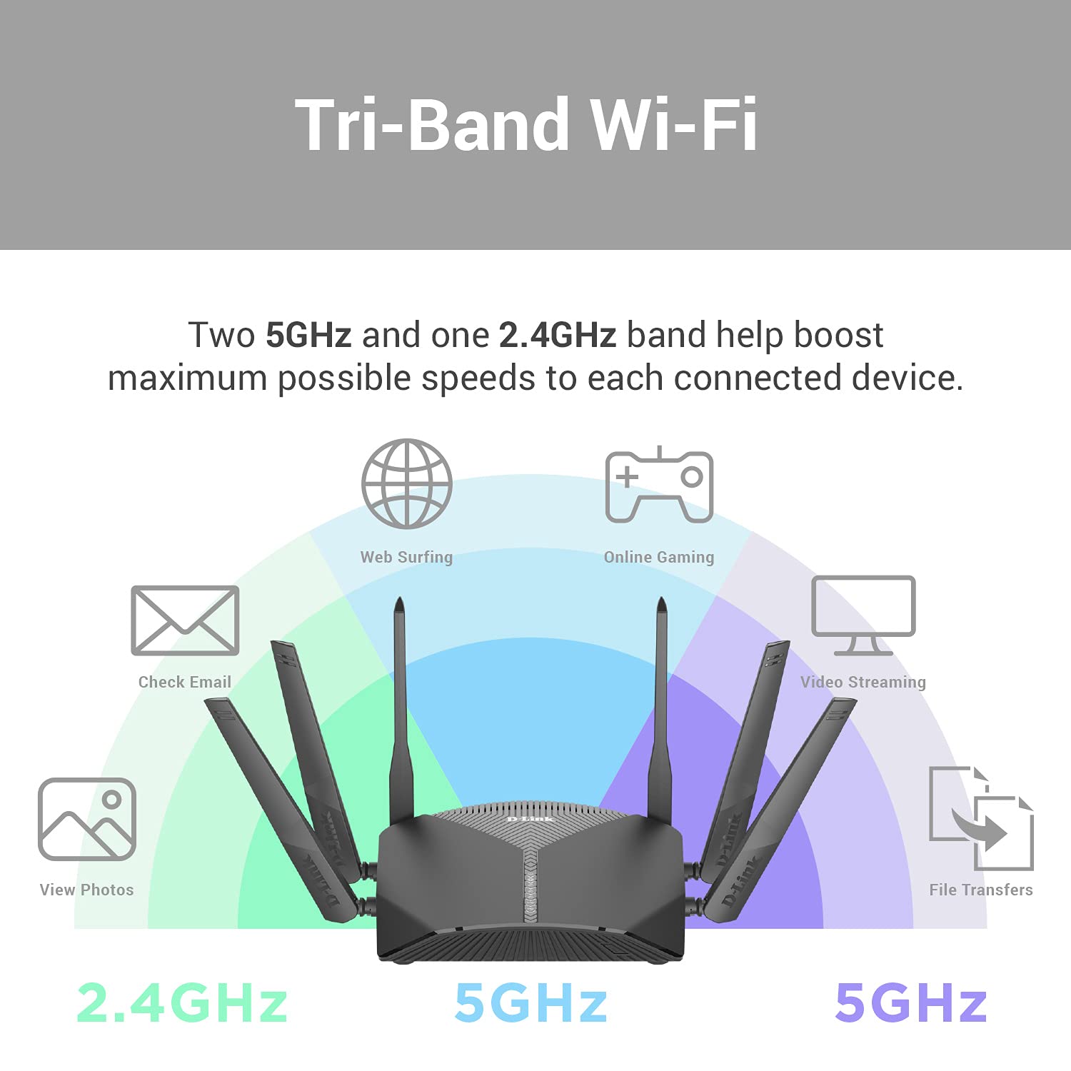 D Link Wifi Router Ac3000 Mesh Smart Internet Network Voice Control, Mu Mimo Tri Band Gigabit Gaming Mesh (Dir 3040 Us)