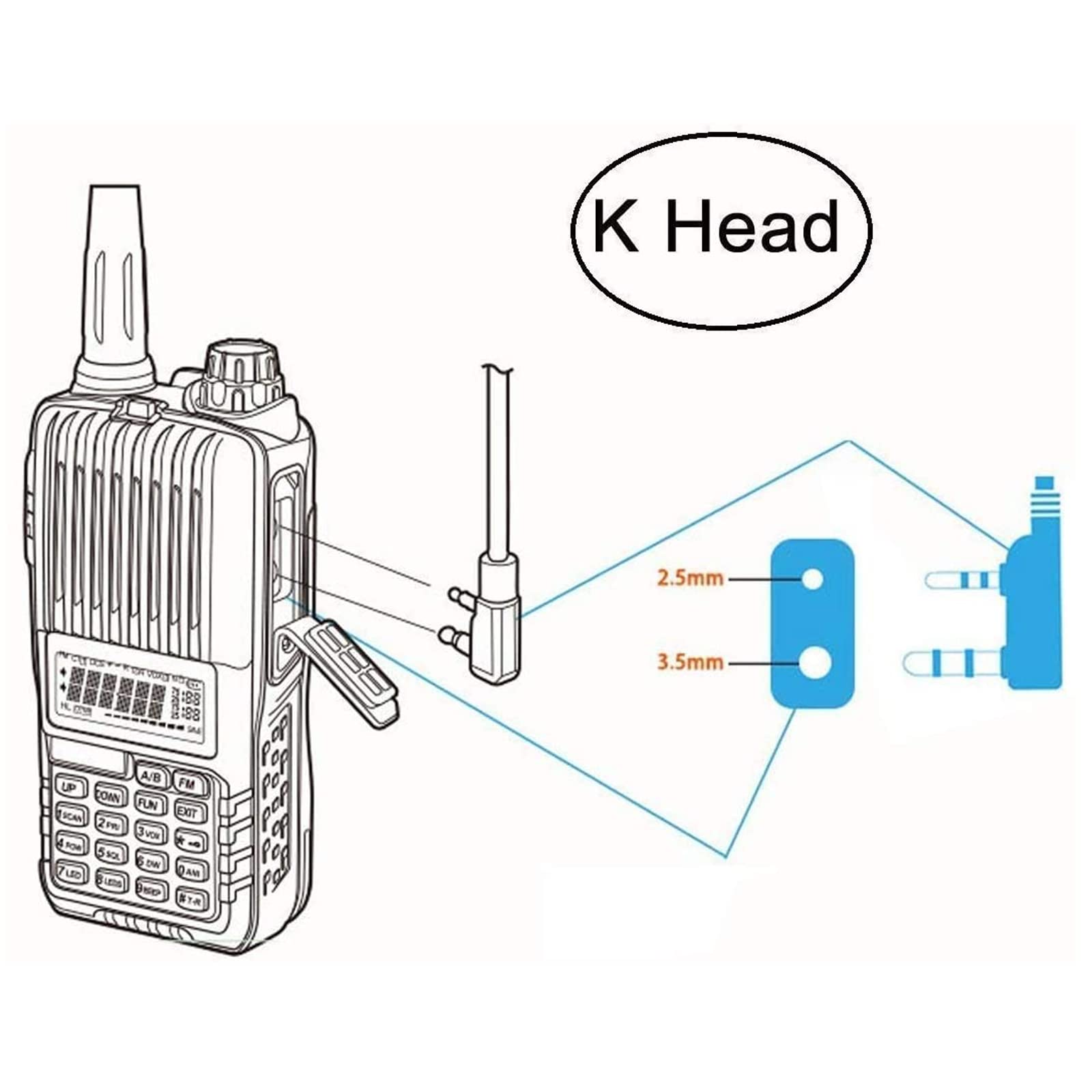 Walkie Talkie Earpiece With Mic For Baofeng Radio Retevis G Shape Headset For Baofeng Uv 5R Bf 888S Arcshell Retevis H 777 Rt21 Rt22 Kenwood 2 Way Radio By Luiton (10 Pack)