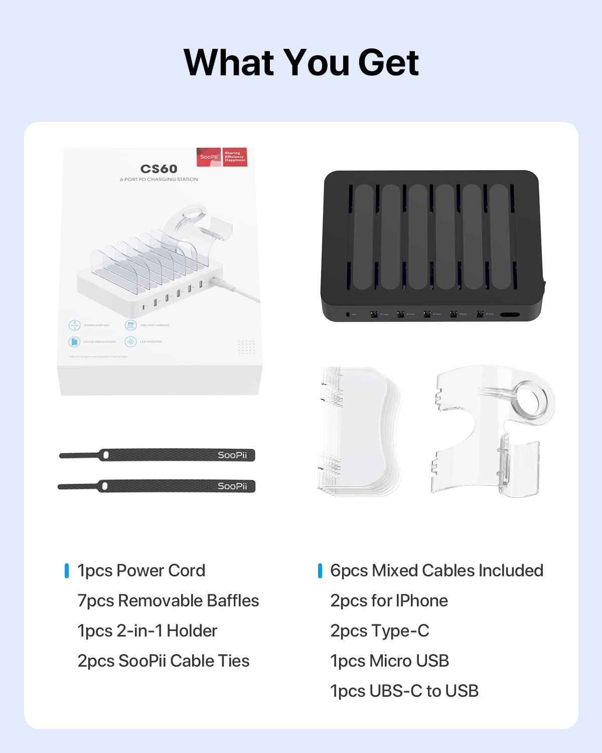 Soopii 6 Port Pd Charging Station For Multiple Devices, 20W Pd Usb C Fast Charging For Lphone 141312,6 Short Cables Included, 2