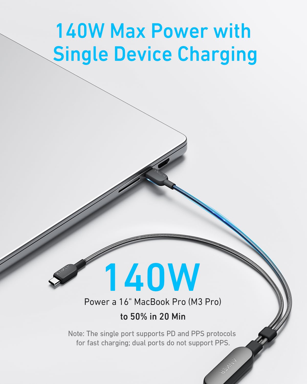 Anker Usb C Cable, 4 Ft 2 In 1 Usb C To Usb C Cable 140W Max, Fast Charging For Iphone 16/16 Pro/16 Pro Max/16 Plus, Samsung S24