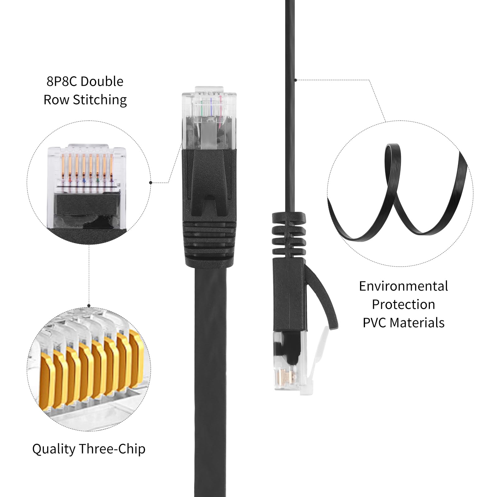 Rexus Retractable Cat 6 Flat Ethernet Network Cable 3.3 & 6.6 Ft Combination, 10 Gigabit High Speed Lan Wires Internet Patch Cab