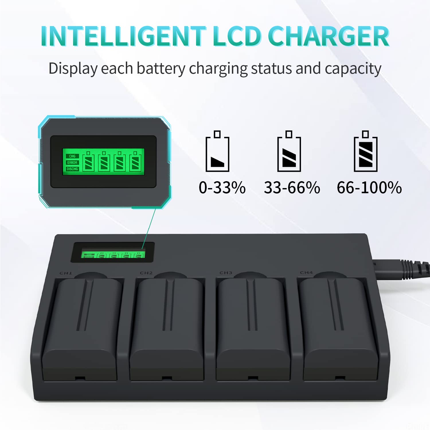 Np F550 Battery Charger Pack, Lp 4 Pack Battery & Quadruple Slot Charger, Compatible With Sony Np F970, F960, F770, F750, F570,