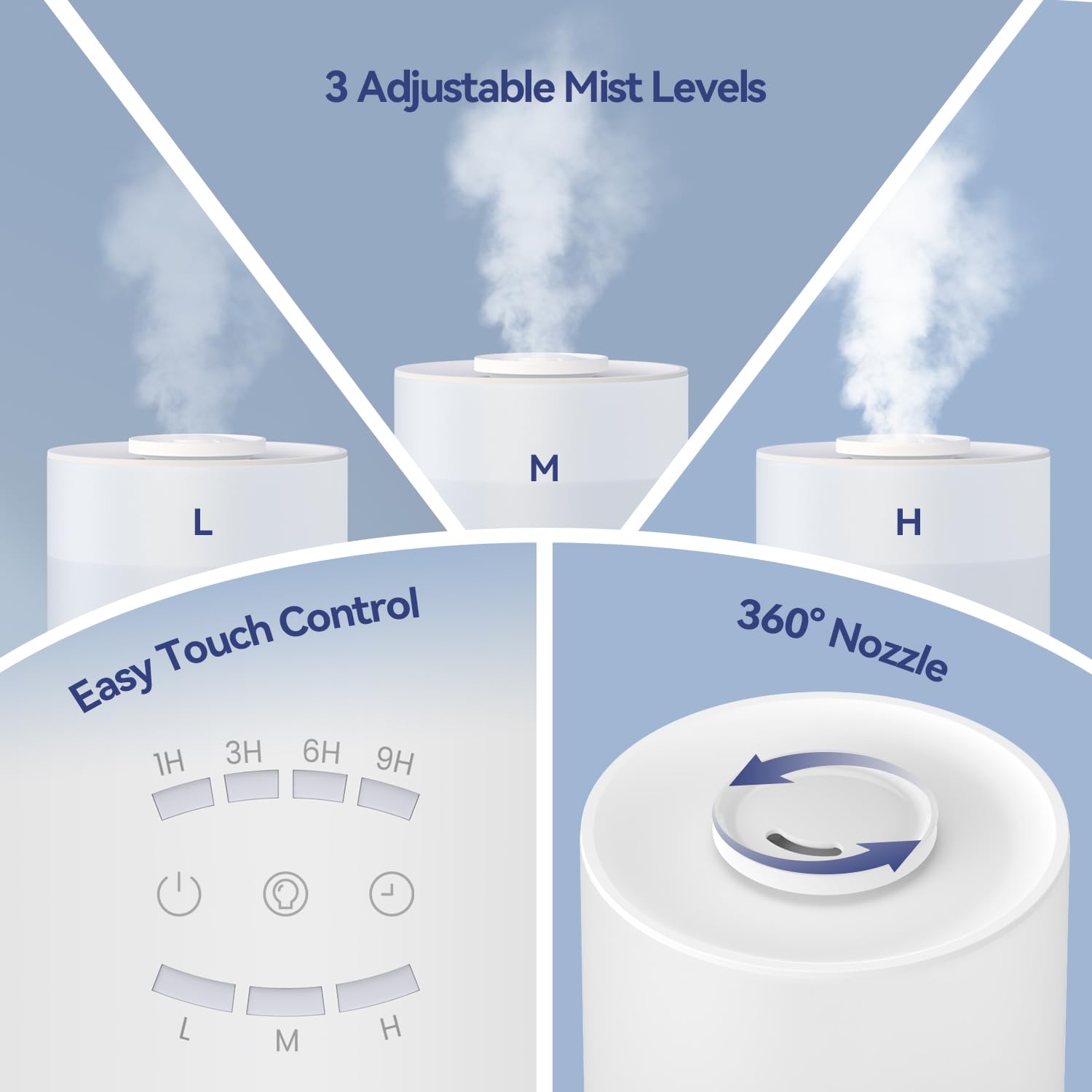 Raydrop Humidifiers For Bedroom, 3.0L Cool Mist Humidifiers For Large Room & Home, Top Fill Air Humidifier For Baby Nursery & Pl