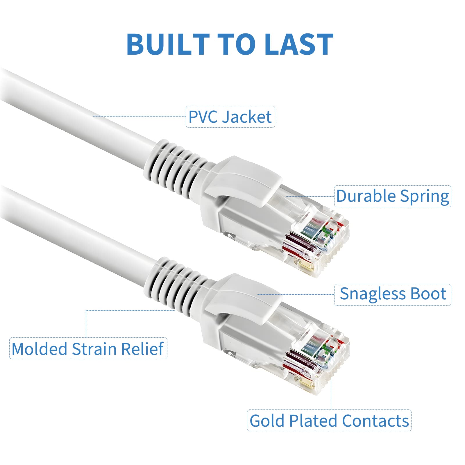 Centropower Cat 5E Ethernet Cable, White 100Ft Internet Cables Network Patch Cord For Modem, Router, Pc, Tv, Consoles, High Speed Internet
