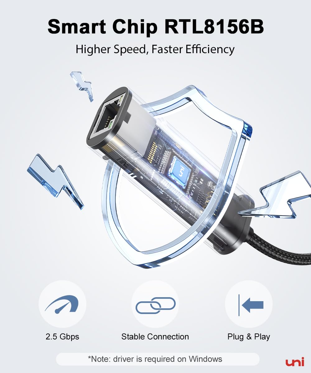 Uni Usb C To Ethernet Adapter 2.5 Gbps, Blazing Fast Type C(Thunderbolt 4/3 Compatible) To Rj45 Adapter, Sturdy Aluminum Gigabit