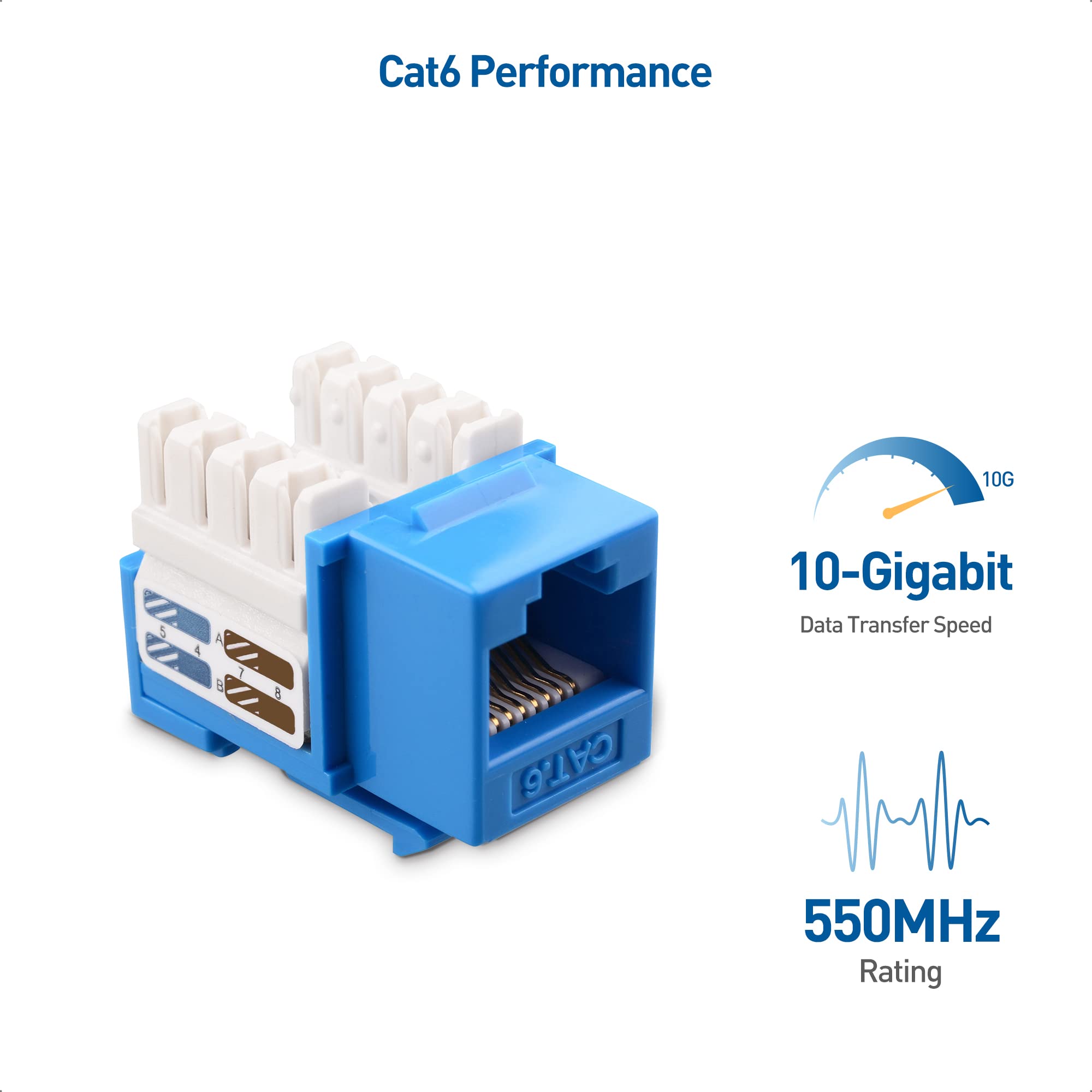 Cable Matters [Ul Listed] 50 Pack 10Gbps Cat6 Keystone Jacks, Rj45 Keystone Jack, Ethernet Keystone Jack In Blue With Keystone P
