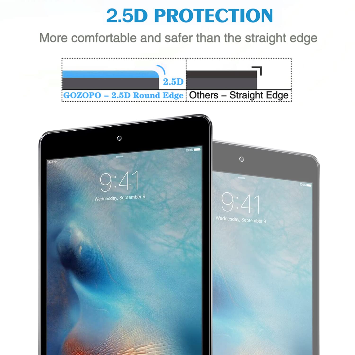 Gozopo Screen Protector For Ipad Mini 5 (2019) And Ipad Mini 4, [Premium 2.5D Edge] Ipad Mini 5Th/4Th Generation Tempered Glass